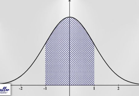normal distribution curve to illustrate article about what is normal