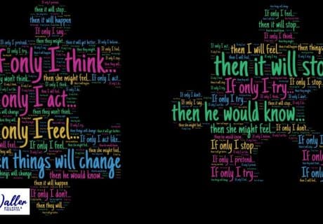 word clouds of negative phrases to illustrate an article on negative thinking